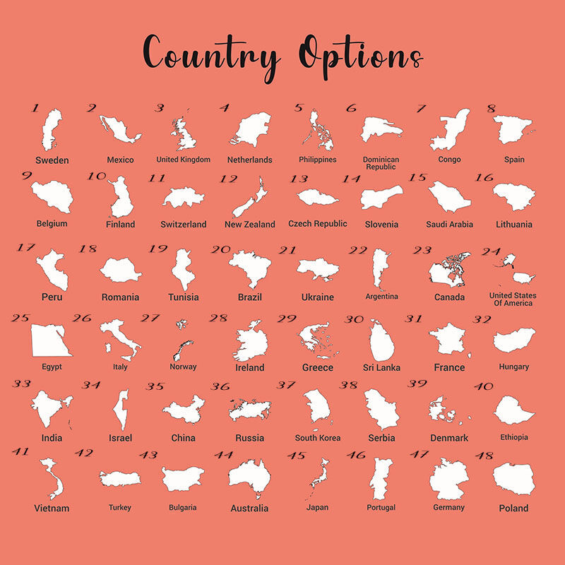 Personalized Name Whiskey Glass with Custom Country Creative Present for Your Friend