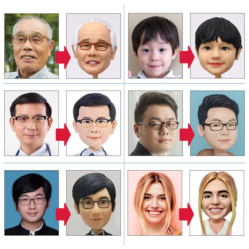 写真から作る ボブルヘッド 胸振り 人形 フィギュア そっくり フル オーダー